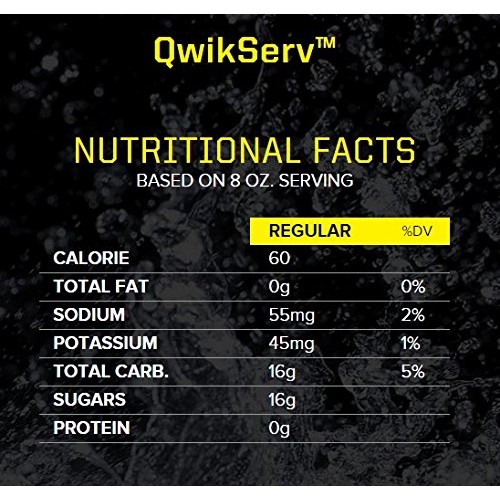 Sqwincher Qwikserv, Grape, 1.26 0Z Pack Of 96