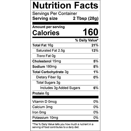 St. Elmo Creamy Thai Chili, Great Sauce For Seafood, Sandwiches,