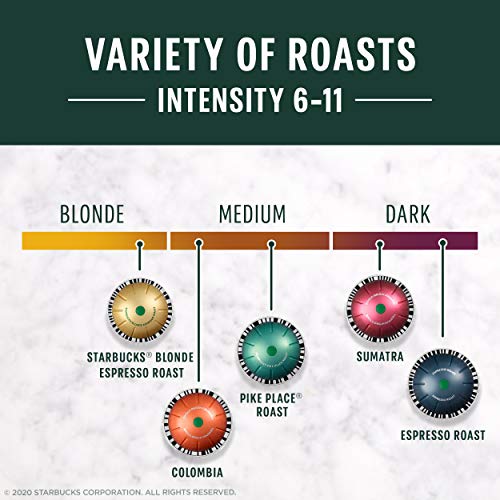 Starbucks By Nespresso, Favorite Variety Pack, 44 Count