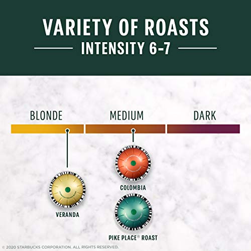 Starbucks By Nespresso Blonde &Amp; Medium Roast Variety Pack Coffee