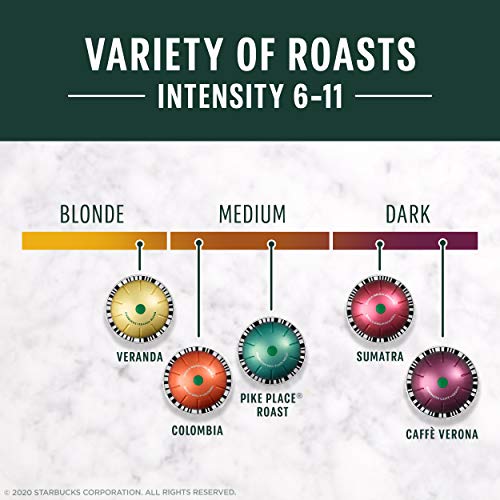 Starbucks By Nespresso Blonde, Medium, And Dark Roast Variety Pa