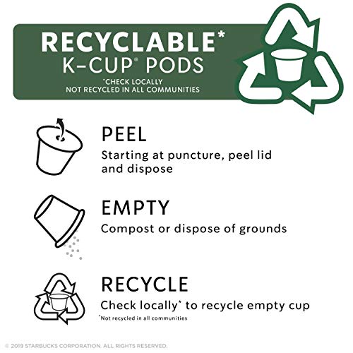 Starbucks Dark Roast K-Cup Coffee Pods With 2X Caffeine — For Ke