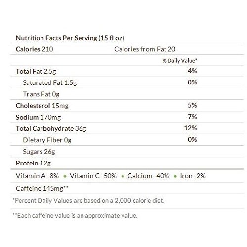 Starbucks Doubleshot Energy + Coffee Drink, Coffee Flavor, 15 Fl