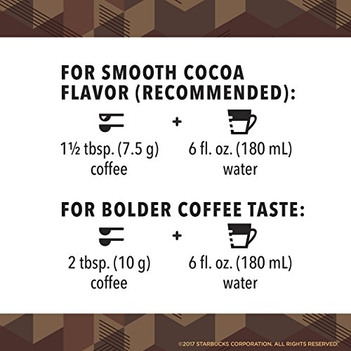 Starbucks Flavored Ground Coffee — Mocha — No Artificial Flavors