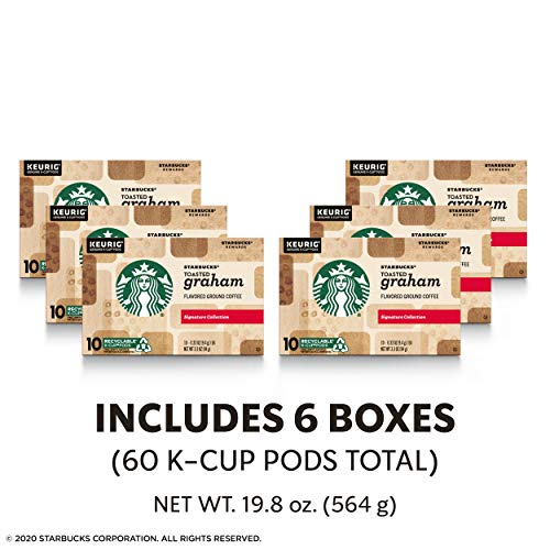 Starbucks Flavored K-Cup Coffee Pods — Toasted Graham For Keurig