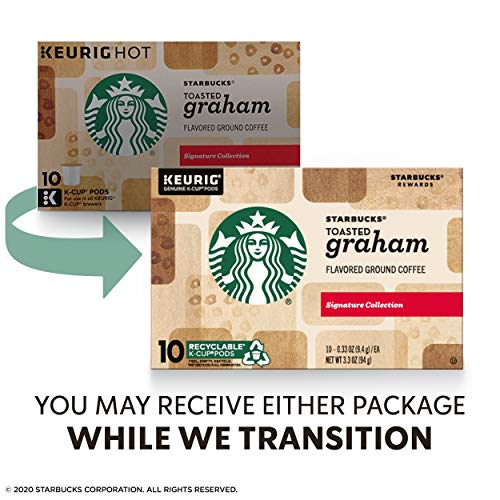 Starbucks Flavored K-Cup Coffee Pods — Toasted Graham For Keurig