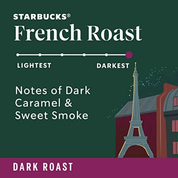 Starbucks Dark Roast Ground Coffee — French Roast — 100% Arabica