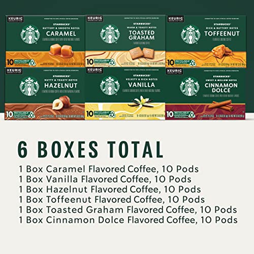 Starbucks Flavored Coffee K-Cup Variety Pack For Keurig Brewers, Starbucks Flavored Coffee K-Cup Variety Pack For Keurig Brewers,