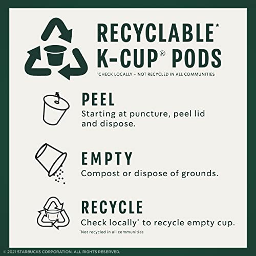 Starbucks Flavored Coffee K-Cup Variety Pack For Keurig Brewers, Starbucks Flavored Coffee K-Cup Variety Pack For Keurig Brewers,
