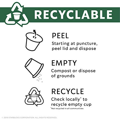 Starbucks Medium Roast K-Cup Coffee Pods — Breakfast Blend For K