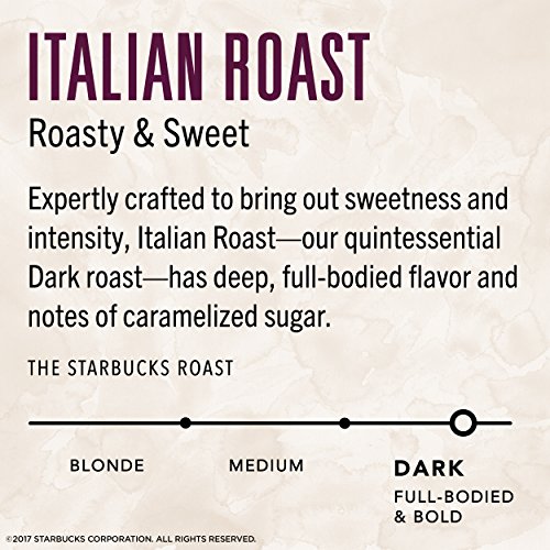 Starbucks Via Instant Coffee Dark Roast Packets — — 100% Arabica