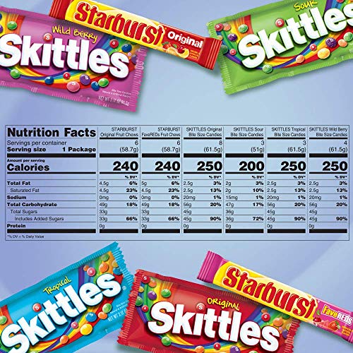 Skittles &Amp; Starburst Full Size Candy Variety Mix, Great For East