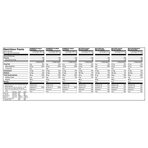 Skittles &Amp; Starburst Full Size Variety Mix For Christmas Candy G