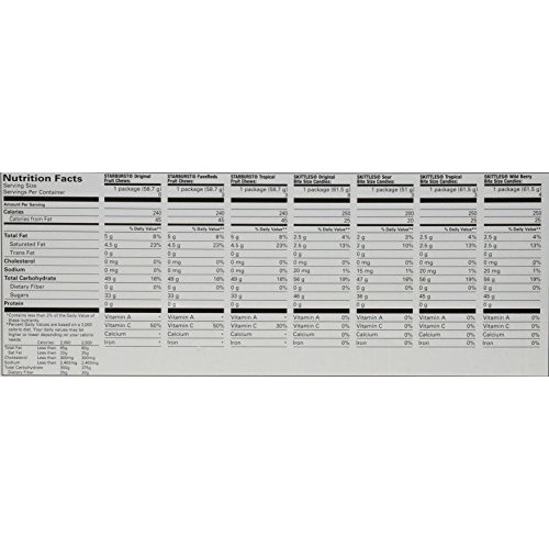 Skittles &Amp; Starburst Full Size Variety Mix For Christmas Candy G