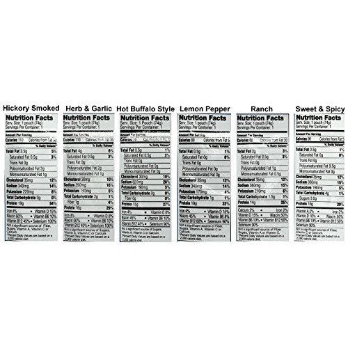 Starkist Tuna Creations Variety Pack, 2.6-Ounce Pouch, 6 Flavors