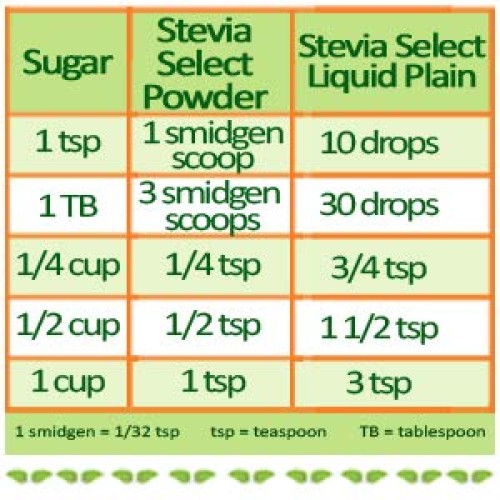 Stevia Powder 1Lb Stevia Select Pure Stevia Extract-Bulk Stevi