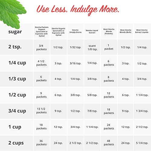 Stevita Organic Liquid Stevia Large 3 Pack - 3.3 Ounces - All