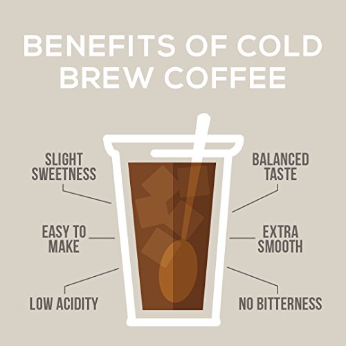 Stone Street Coffee Cold Brew Reserve Colombian Single Origin Co