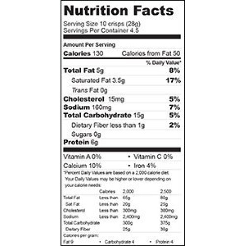 Stonewall Kitchen Cheddar Asiago Bites