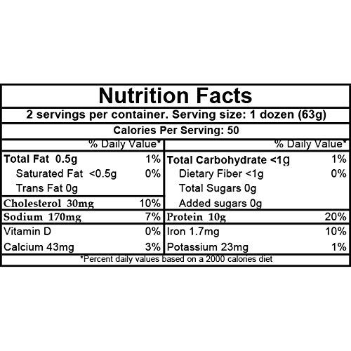 Straight From France French Helix Pomatia Wild Burgundy Canned E