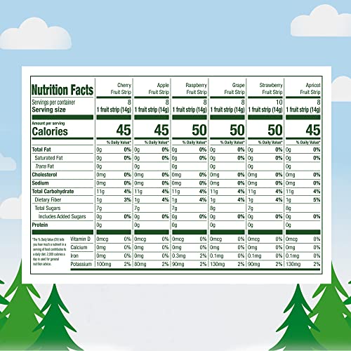 Black Forest Stretch Island Fruit Strips, Variety Pack Cherry, ...