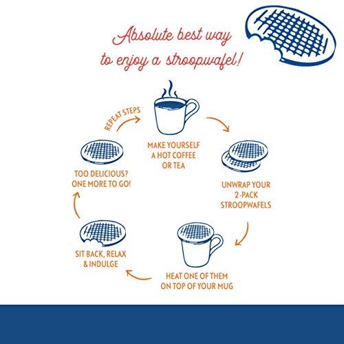 Stroop Club Authentic Gluten Free Stroopwafel With Dutch Caramel