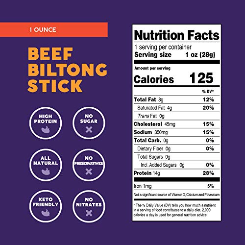 Stryve Protein Snacks Beef Sticks. 14G Protein, Sugar Free, No C