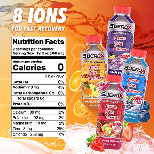 Suerox Zero Sugar Electrolyte Drink For Hydration And Recovery,