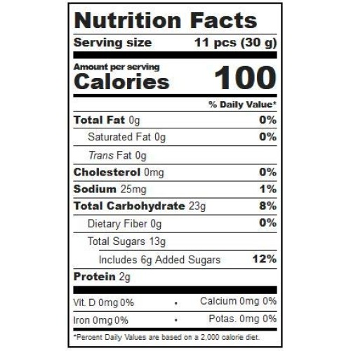 Sugarfina Rosé All Day Bears Candy Cube