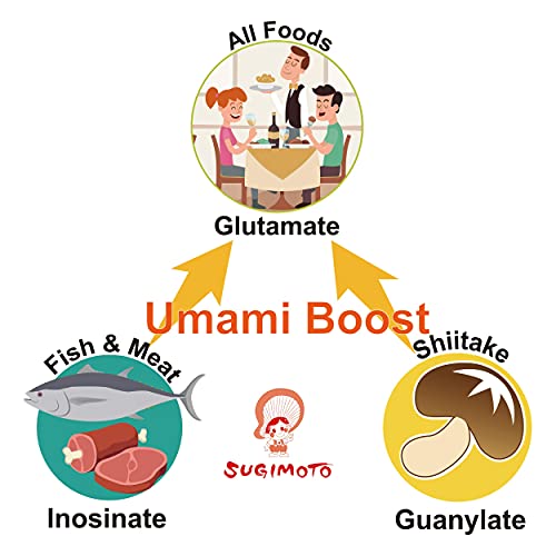 Forest-grown Japanese Shiitake Powder 40g, Natural Umami Booster