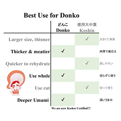 Organic Japanese Dried Shiitake DONKO, 25-42mm, 70g