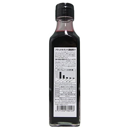 New Zealand Highest Quality Bennado Species Cassis Concentrated