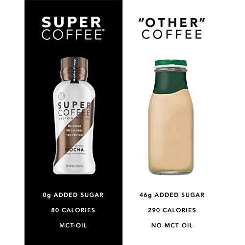 Kitu Super Coffee, Sugarfree Keto Coffee 0G Added Sugar, 10G Pr