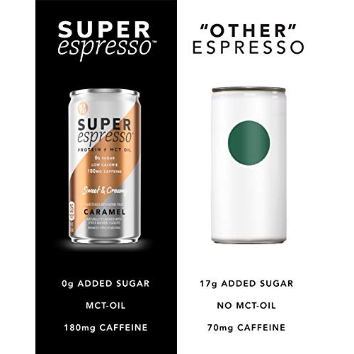 Kitu Super Espresso, Sugarfree Keto Coffee Cans 0G Sugar, 5G Pr