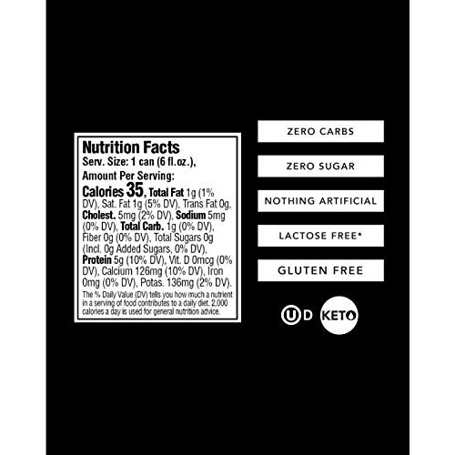 Kitu Super Espresso, Sugarfree Keto Coffee Cans 0G Sugar, 5G Pr