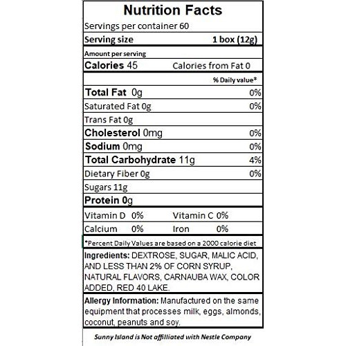 Easter Candy Assortment - Cadbury Eggs, Laffy Taffy, Now &Amp; Later