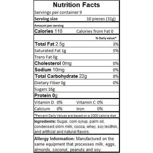 Easter Candy Assortment - Cadbury Eggs, Laffy Taffy, Now &Amp; Later