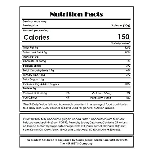 Mothers Day Candy Assortment - Kit Kat Milk Chocolate, Twix Fun