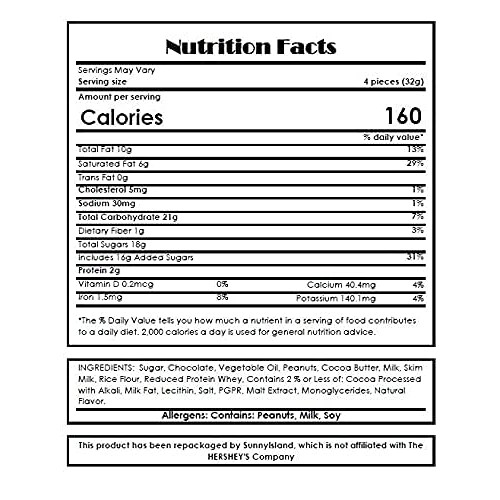 Mothers Day Candy Assortment - Kit Kat Milk Chocolate, Twix Fun