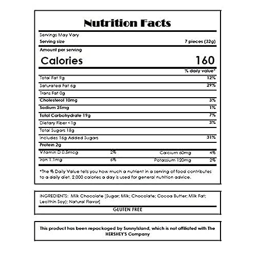 Mothers Day Candy Assortment - Kit Kat Milk Chocolate, Twix Fun