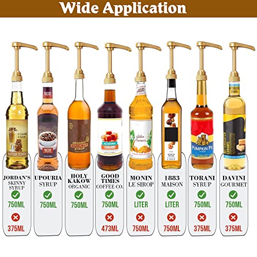 SunyamGo Coffee Syrup Pump, Premium Syrup Pump Dispenser Fits fo...
