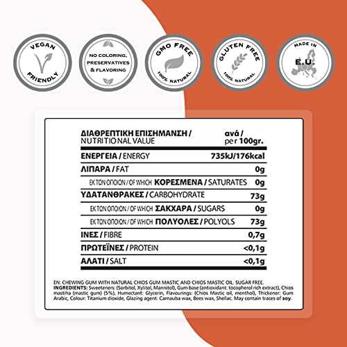 Supersmart - Mastic Gum Chewing Gum ELMA - Chios Greek Gum - Nat...