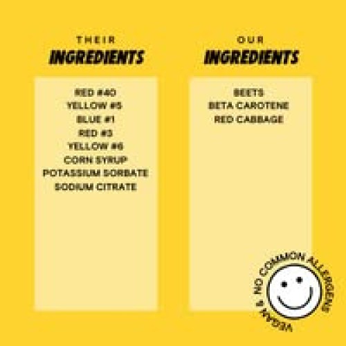 Plant-Based Food Color Variety Pack By Supernatural, Food Dye Po