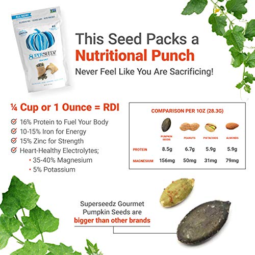 Superseedz Gourmet Roasted Pumpkin Seeds | Sea Salt | Whole 30, ...
