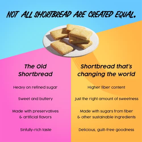 Supplant Plain Shortbread Cookies 3 Packs of 6 - Shortbread Go...
