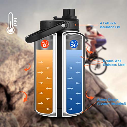 Sursip One Gallon Vacuum Insulated Jug,Double-Walled 18/8 Food-G