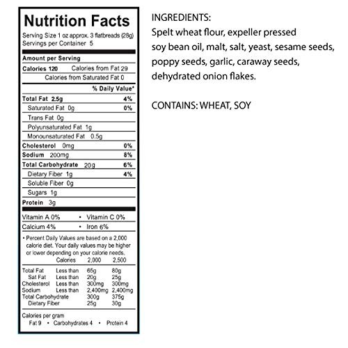 Spelt Multiseed Flatbreads Pack 6