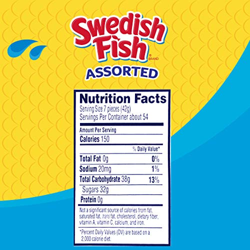 Swedish Fish Assorted Soft &Amp; Chewy Candy, 5 Lb