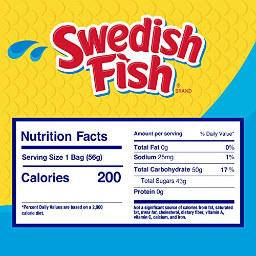 Swedish Fish Mini Soft &Amp; Chewy Candy, 24 - 2 Oz Bags