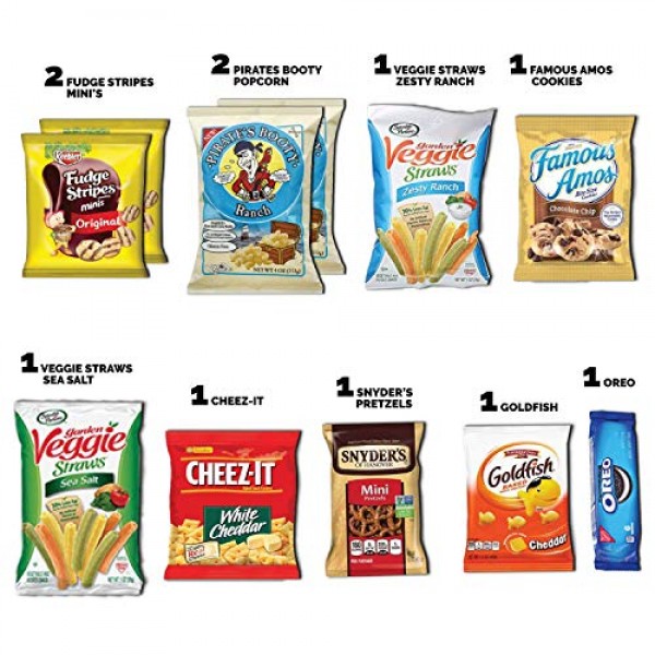 Care Package 120 Count Variety Snacks Gift Box - College Stude